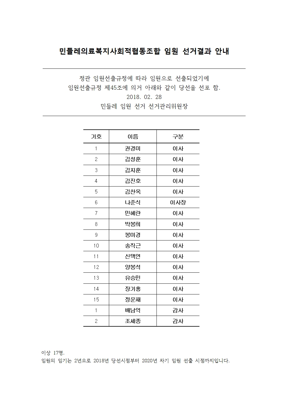 임원 선거결과 안내.jpg