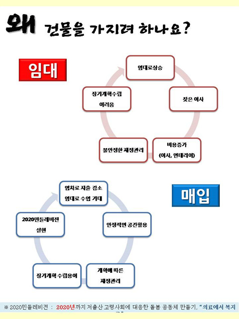 슬라이드3.jpg