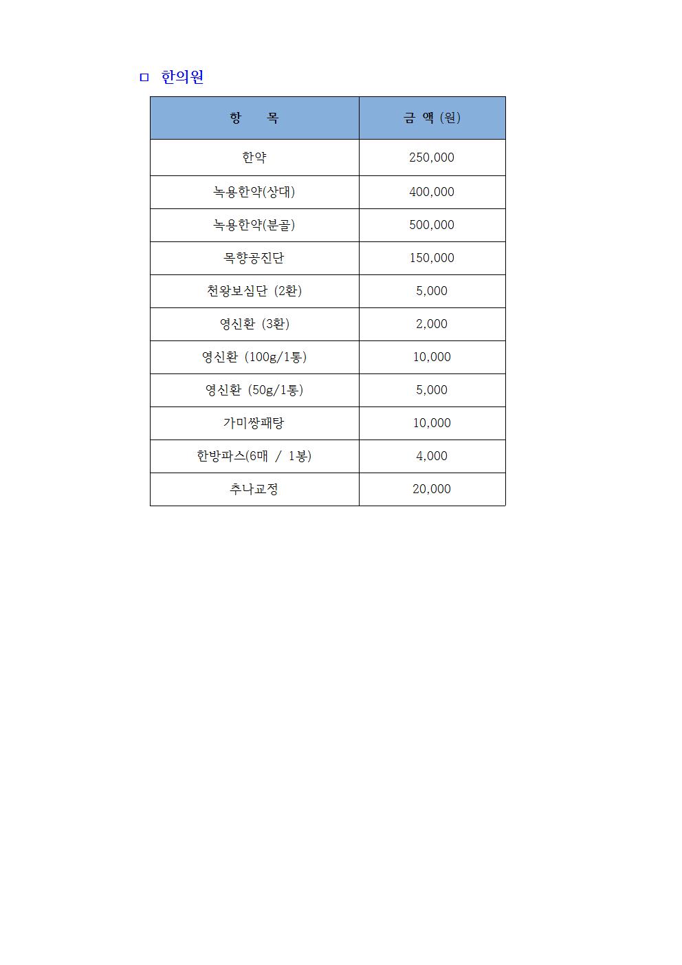 의료기관 비급여진료비와 행정서류비용 공시004-2.jpg